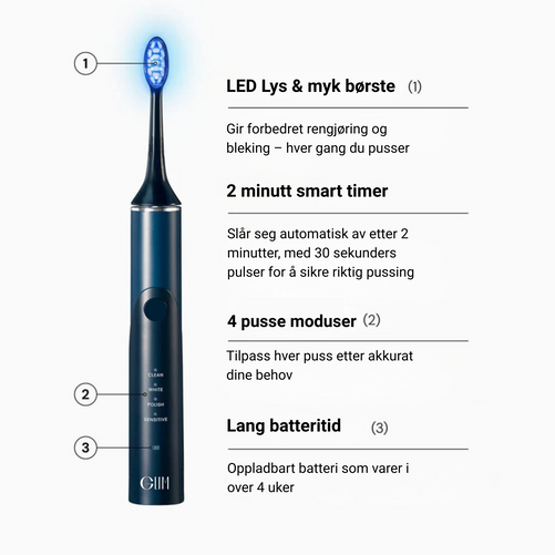 GlimWhite ProBrush+